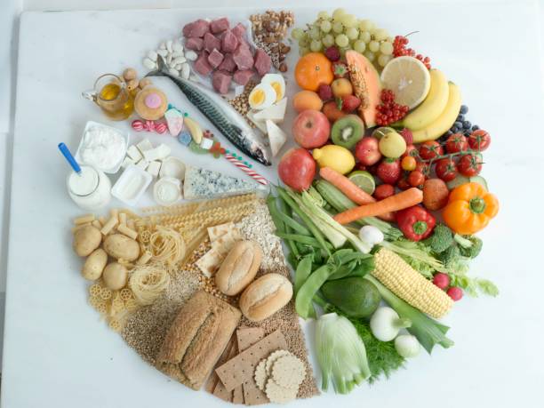 La Cosmopolitana - ¿Cuál es la pirámide de la alimentación nutritiva?